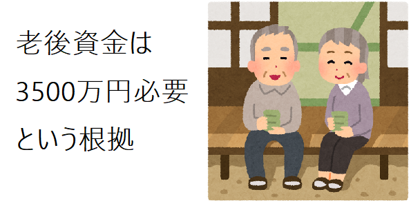 老後資金の根拠