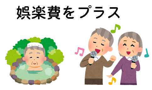 老後の娯楽費
