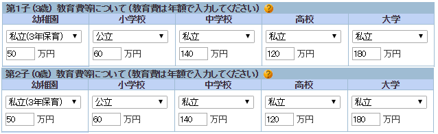 中流階級が夢見る 野原ひろし 一家に必要な年収をレポート Repolog レポログ