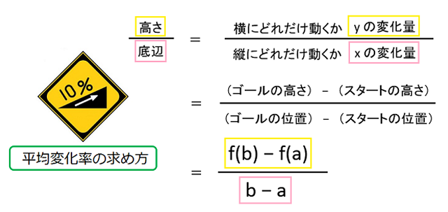 f:id:sekkachipapa:20170914101747p:plain